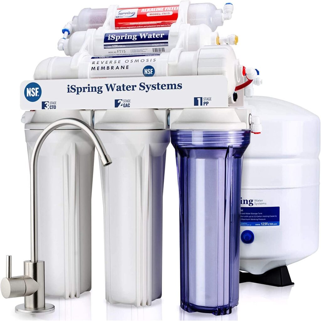 Reverse Osmosis Water Filter for Microplastics