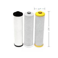 water filter for cloudy water