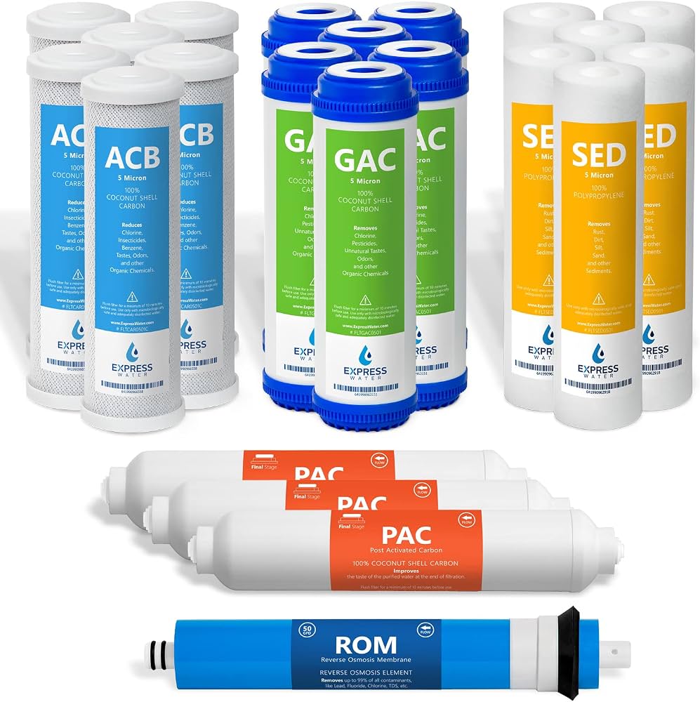 reverse osmosis water filter replacement
