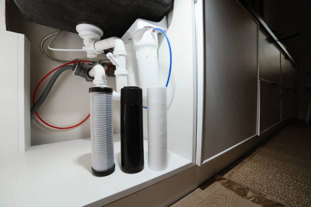 under the sink water filter