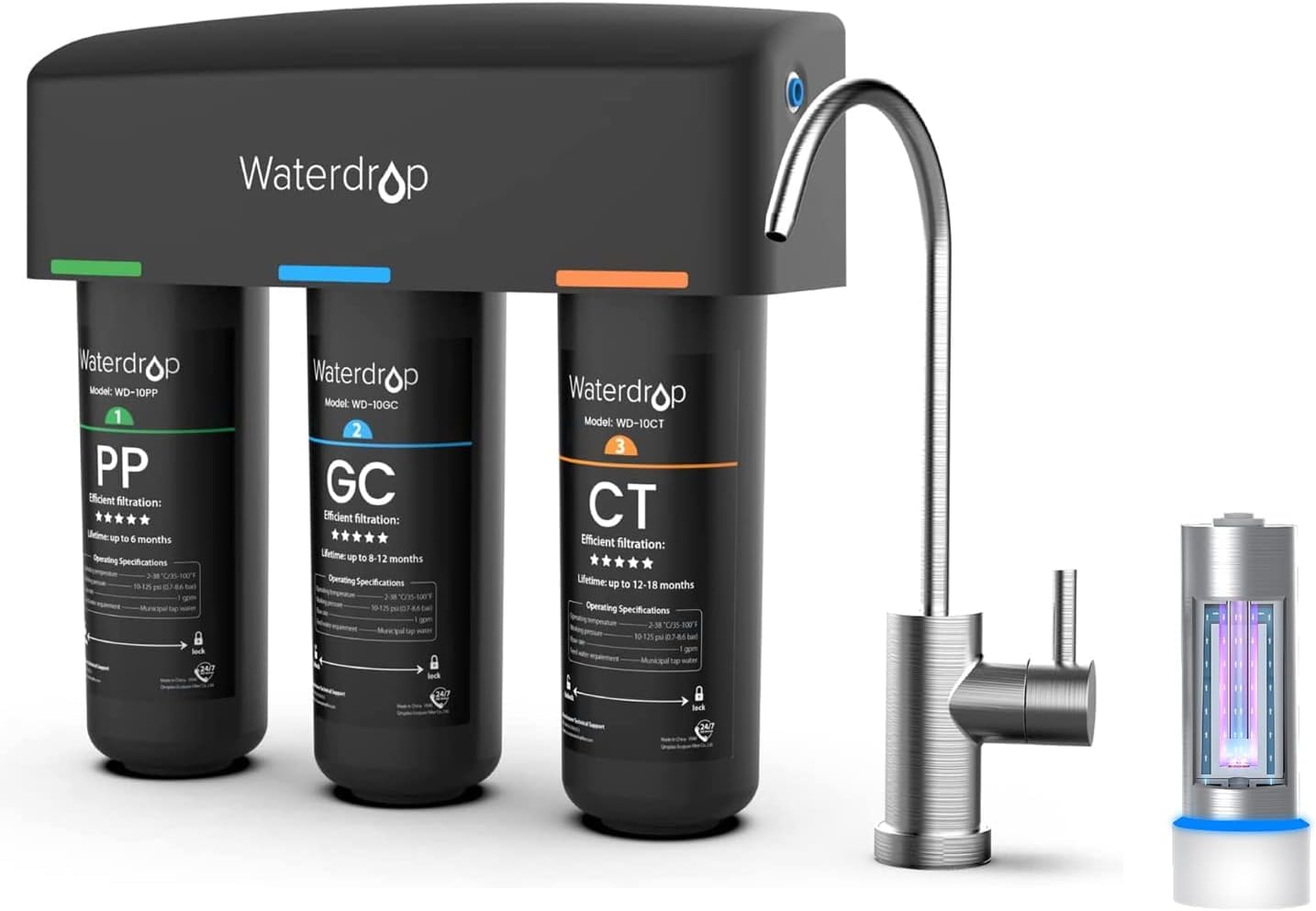 water filter system removes fluoride